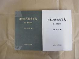 日本近代教育年表　