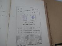 初等微分積分學