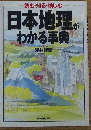 日本地理がわかる事典
