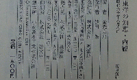 東洋の知恵・内観