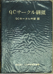 QCサークル綱領