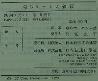 QCサークル綱領