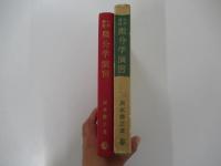大学課程　微分学演習