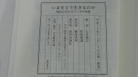 いまをどう生きるのか　現代に生かすブッタの智慧