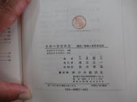 生産の意思決定
