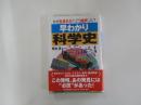 早わかり科学史　なぜ生まれた?どう進歩した?