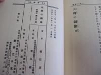 復刻版　 創作童話集 大将の銅像　
