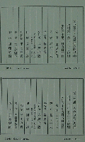 江戸芸能・落語地名辞典(上)(下)
