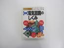 図解電気回路のしくみ