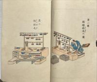 日本製品圖説 : 錦畫