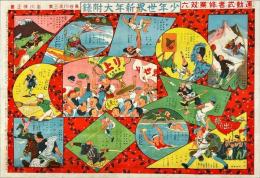 運動武者修行双六