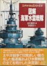 図解・海軍水雷戦隊 ＜コンバットA to Zシリーズ 4＞