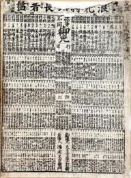 浪花持丸長者鑑