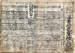 浪華持丸長者控　文政大新板