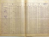 瑞光住宅博覧會