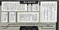 新春(はつはる) 阪神電気鉄道株式会社絵葉書4枚