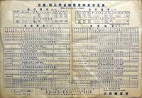 九月一日より省電京都へ延長(京阪神間省電電化完成)　二つ折り案内