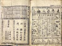 新撰増益都會節用百家通 : 雅俗類字両點