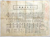 大阪北区大火災地図　明治42年7月31日午前3時30分発火8月1日午前4時鎮火