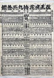 改正浪花持丸長者鑑　嘉永五年