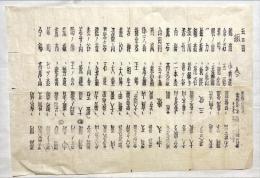 幕末期　大阪相撲取組合(五日目)  木版墨刷