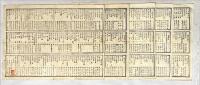 第一回京都博覧会品物目録　第壱号〜第五号　揃5枚　木版墨刷