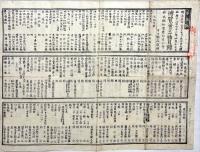 第一回京都博覧会品物目録　第壱号〜第五号　揃5枚　木版墨刷