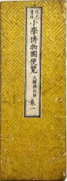 改定増補小学博物図便覧　巻一