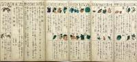 改定増補小学博物図便覧　巻一