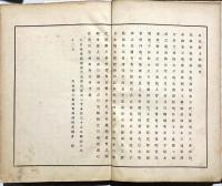 大日本樹木誌略