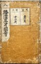 和漢三才図会　第三十五、三十六巻　農具、女工具　