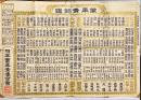 萬年青銘鑑　第三十一号　昭和41年1月撰