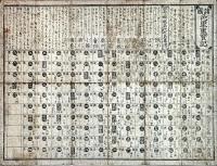 懐寶永代遊里雑書　諸国色里重寶記