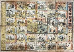 風流新製　男女相性鑑