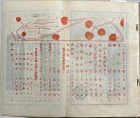 女性　第5巻第4号　大正13年4月　4月特別号