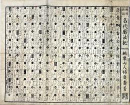 増補新版　名代廓法記