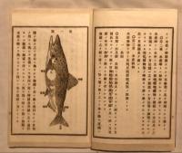 初等水産学