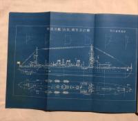 趣味と実益の耕作雑誌　科学と模型　第18巻第2号(昭和13年8月）　夏の模型特輯