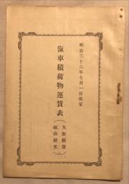 汽車積荷物運賃表(大阪駅発福山駅着)　明治36年7月1日改定