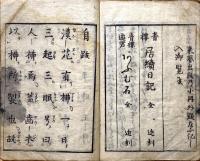 吉原楊枝