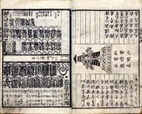 新吉原細見記