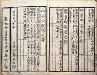 新吉原細見記