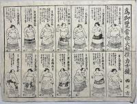 爲御覧当世大相撲力士鏡　東之方、西之方　2枚