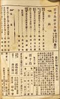 百千鳥　第二十九号