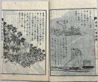 参河北設楽郡香蕈培養図解
