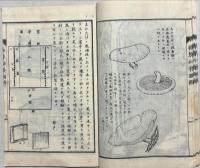 参河北設楽郡香蕈培養図解