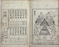 音古年中行事