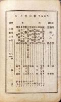 上方趣味　大正九年　秋の巻