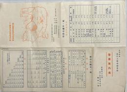 合資会社　畑江工業自動車部　営業案内表　畑江自動車部定期路線並ニ阿寒国立公園交通案内図