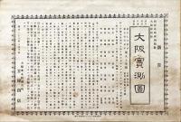 大阪實測図